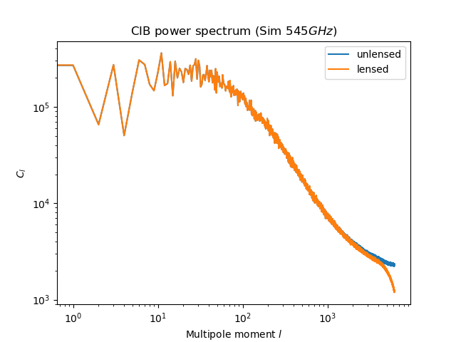 Powerspec-cib-sim-kapzero-lextend-lens.png