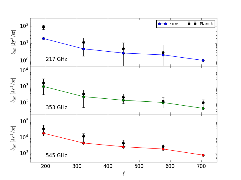 08 planck bell comparison.png