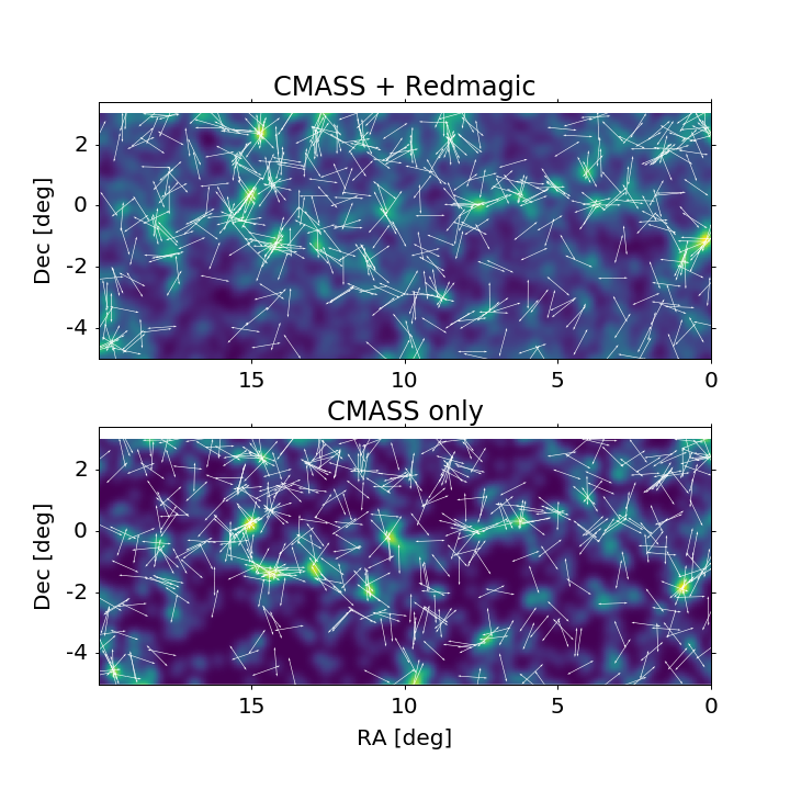 Galfield compare 1632to1832Mpc rmlambda7to200 ndmap h vectors 25a.png