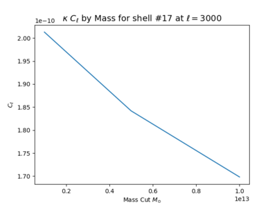 Ell3000 shell17.png