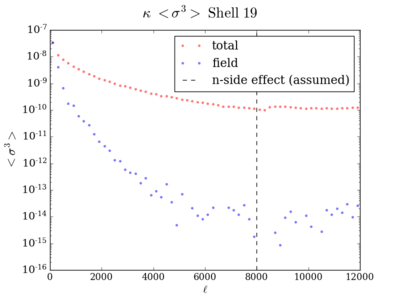 Skew kappa shell19 200 8000.png