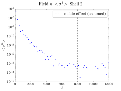 Skew field kappa shell2 200.png