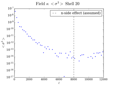 Skew field kappa shell20 200.png