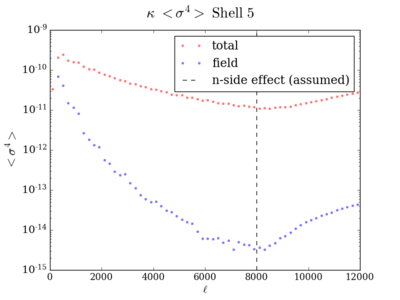 Kurt kappa shell5 200 8000.png