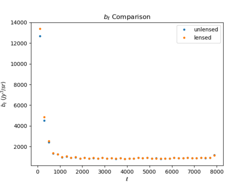 Bl comp lensing 718.png