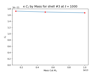 Ell1000 shell3 y.png