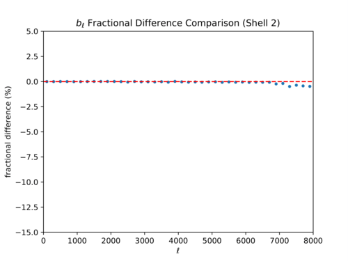 Bl fd shell 2-1.png