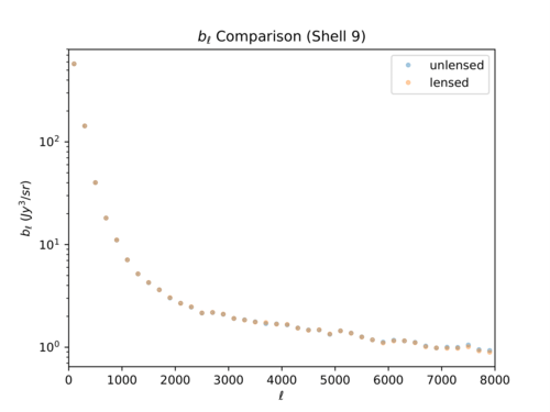 Bl shell 9-1 log.png