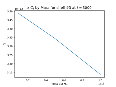 Ell3000 shell3.png