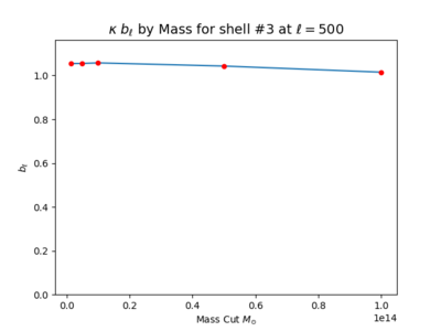 Ell500 shell3 bl.png