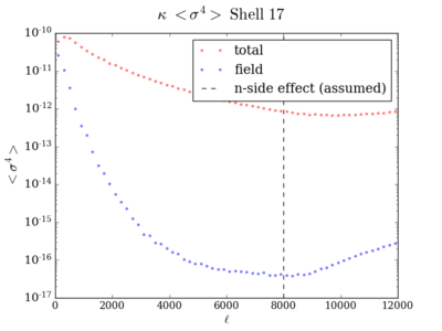 Kurt kappa shell17 200 8000.png