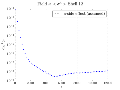 Kurt field kappa shell12 200.png