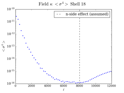 Kurt field kappa shell18 200.png