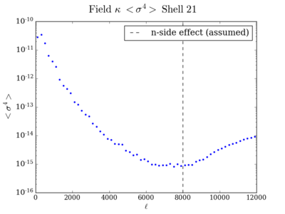 Kurt field kappa shell21 200.png