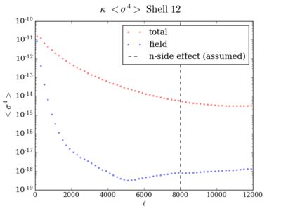 Kurt kappa shell12 200 8000.png