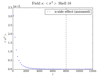 Var field kappa shell18 200.png