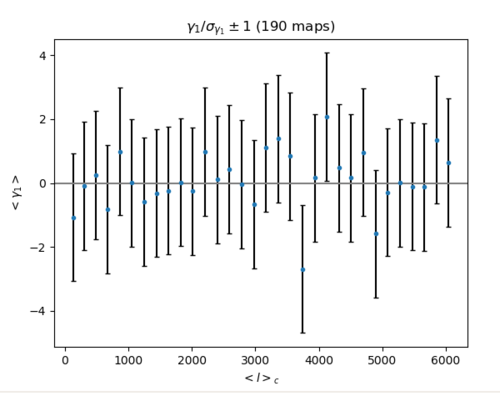 Top skew.png