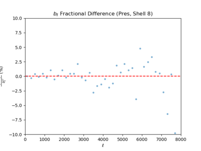 Bl shell pres fd 8.png