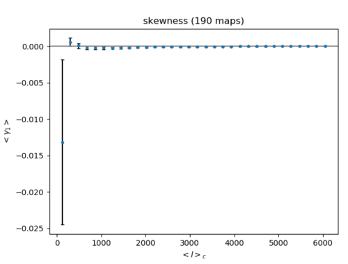 Skew304.png