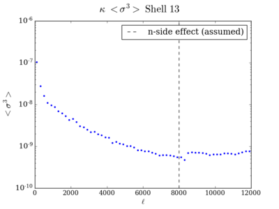 Skew total kappa shell13 200.png