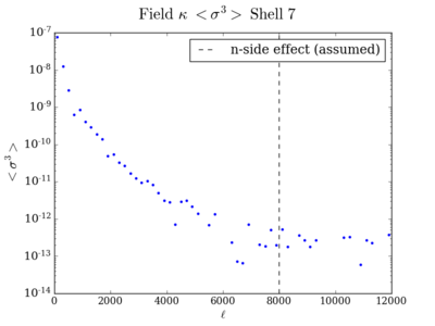 Skew field kappa shell7 200.png