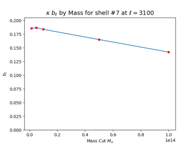 Ell3100 shell7 bl.png