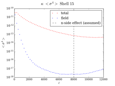 Kurt kappa shell15 200 8000.png