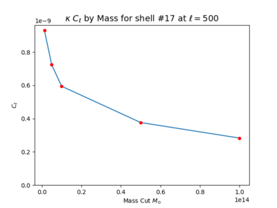 Ell500 shell17 5.png