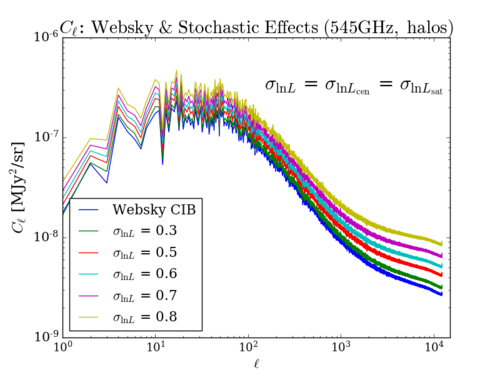 Cl comp grd 0224.png