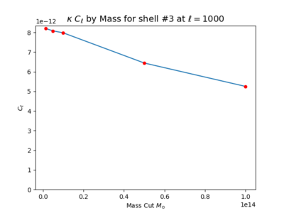 Ell1000 shell3 5.png