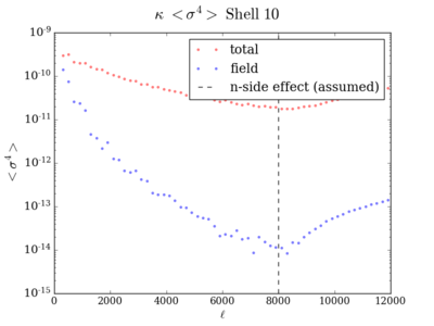 Kurt kappa shell10 200 8000.png