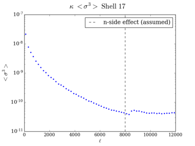 Skew total kappa shell17 200.png