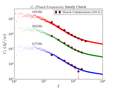 Planck cl sanity1.png