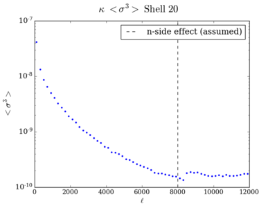 Skew total kappa shell20 200.png