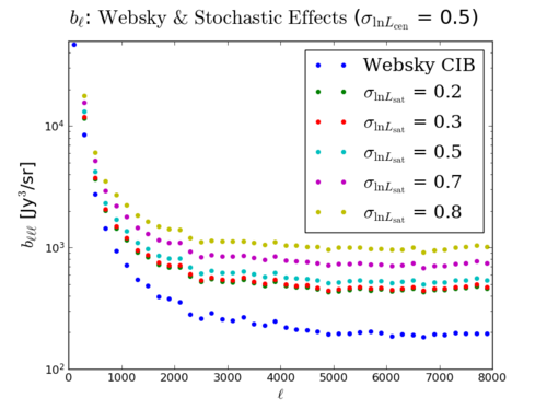 Bl comp grd difsat 0224.png