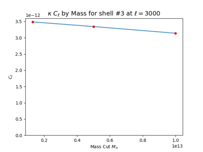 Ell3000 shell3 y.png