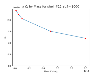 Ell1000 shell12 5.png