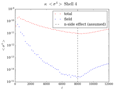 Kurt kappa shell4 200 8000.png