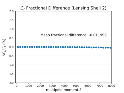 Cl fd binned shell 2-1.png