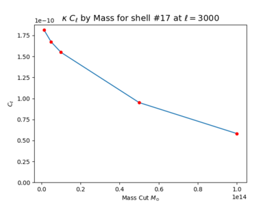 Ell3000 shell17 5.png