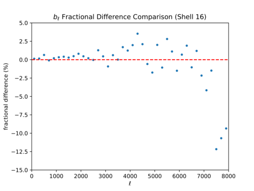 Bl fd shell 16-1.png