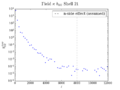 Bl field kappa shell21 200.png