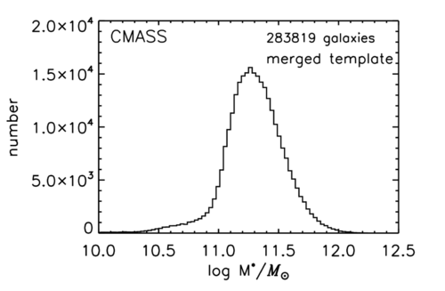 CMASS masses.png