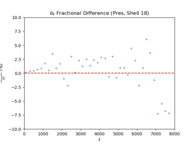 Bl shell pres fd 18.png