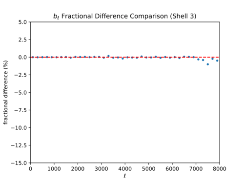 Bl fd shell 3-1.png