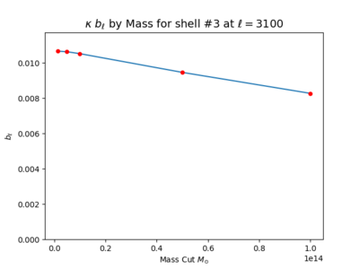 Ell3100 shell3 bl.png