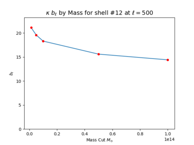 Ell500 shell12 bl.png