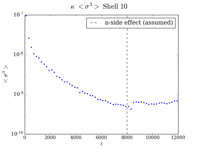 Skew total kappa shell10 200.png