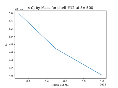 Ell500 shell12.png