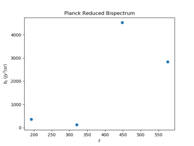 Planck b l.png